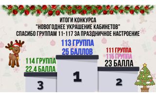 Волшебство Новогоднего Колледжа: Конкурс Украшения Кабинетов