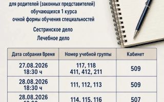 Родительское собрание